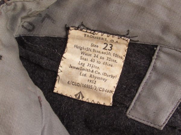 RAF Uniform